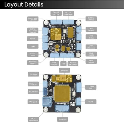 AERO SELFIE H743 Flight Controller with 60A 8 bit ESC 30x30 Stack: Supports 2-6S LiPo, Dual IMU, Compass, Barometer, Compatible with Betaflight, INAV, PX4, Ardupilot for FPV & Racing Drones