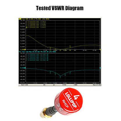 2pcs FOXEER FPV Antenna Lollipop 4 Updated Version 5.8GHz RHCP 2.5Dbi SMA for FPV Racing Drone Fatshark Goggles TX RX - style: Lollipop 4 SMA Red