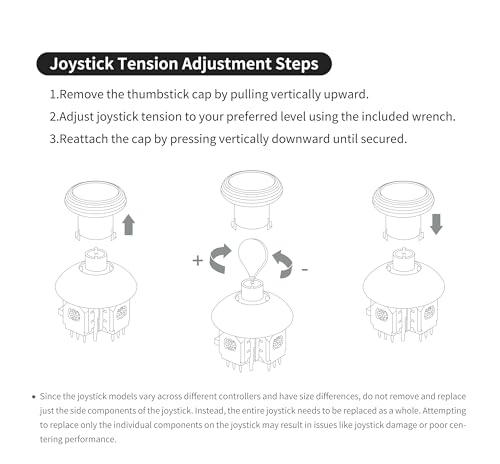 GuliKit 720° Adjustable Tension TMR Magnetic Joystick Replacement Kit - color: NS55-PS5-Black