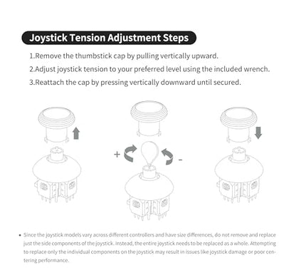GuliKit 720° Adjustable Tension TMR Magnetic Joystick Replacement Kit - color: NS55-PS5-Black