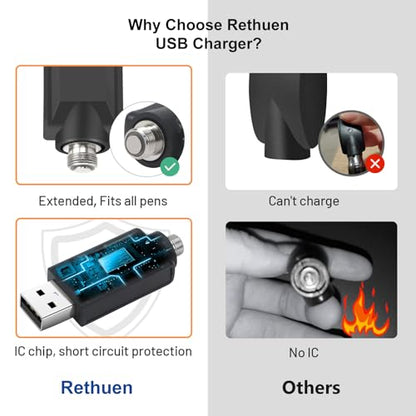 3-Pack Smart USB Thread Charger, Intelligent Battery Charger with LED Conversion Indicator Light, Fast Charging Overcharge Protection for Household Wireless Soldering Iron, Black