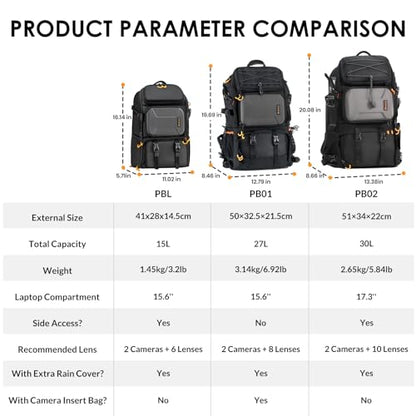 TARION 2 Bags in 1 Professional Extra Large Camera Backpack 27L PB01 - style: Pb-01 (27 Liters)