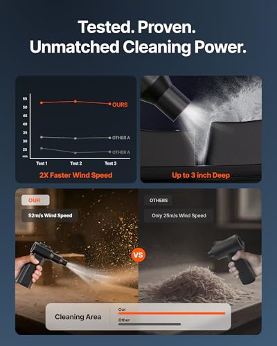 Compressed Air Duster, 130,000RPM Ultra-Powerful Electric Air Duster - color: Black