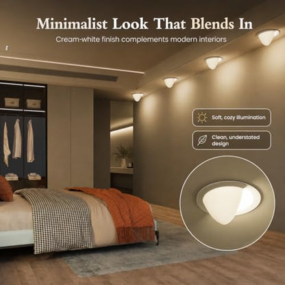 1 Pack 6 Inch 40% Translucent Can Light Cover, White Half Shade - color: White, size: 6 Inch
