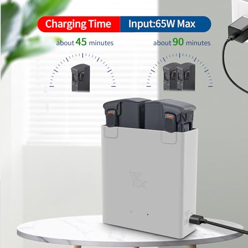 Hanatora Two-Way Charging Hub for DJI Avata 2 Battery,Charge,Dual Ports Drone Charger