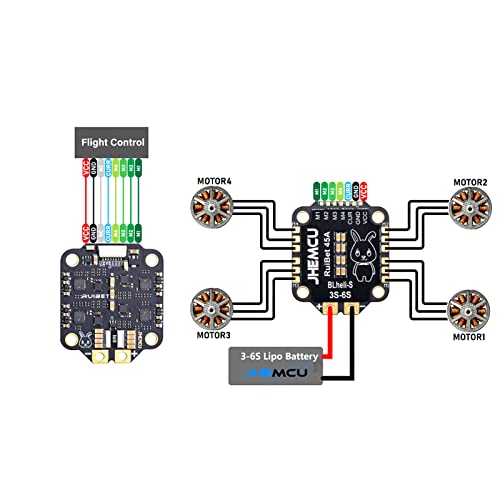 GoolRC JHEMCU RuiBet 45A BLHELI_S Dshot600 3-6S Brushless 4 in 1 ESC 30X30mm for FPV Freestyle Flight Controller Stack DIY Parts