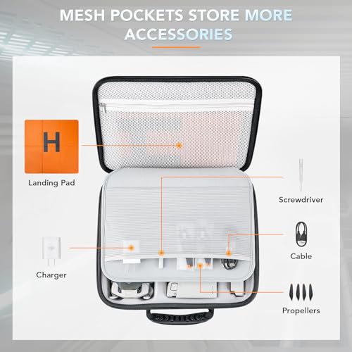 Lykus Spartan MM400 Case/Bag for DJI Mini 4 Pro/Mini 3 and RC2/RC-N3