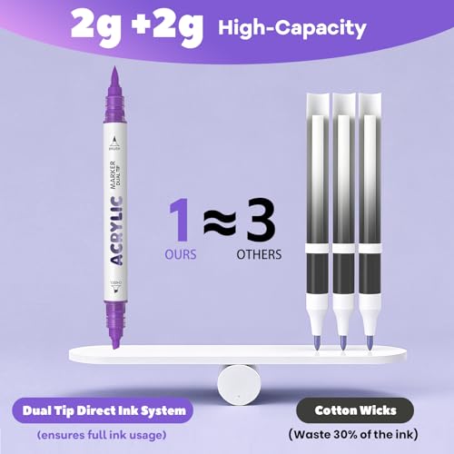 Purple Acrylic Paint Pens, Water Based 12 Colors Dual Tip - color: Purple Series