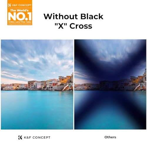 K&F CONCEPT 37mm Variable ND Filter ND2-ND32 (1-5 Stops) No X Cross - size: 37mm