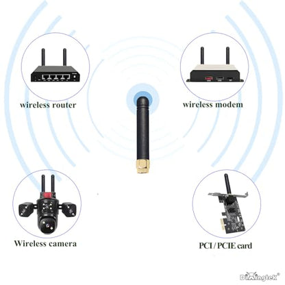 Mini Dual Band WiFi 2.4GHz 5GHz 5.8GHz SMA MIMO Antenna (2-Pack)