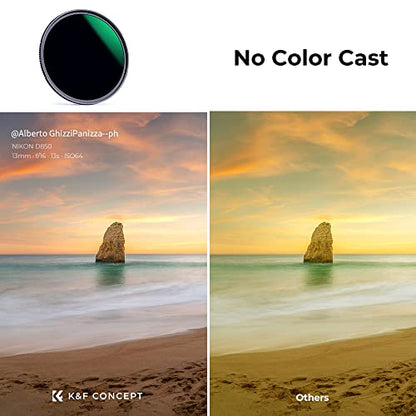 K&F CONCEPT 40.5mm ND1000 (10-Stop Fixed Neutral Density Filter) Lens Filter - size: 40.5mm