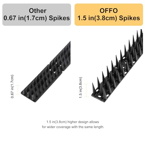 OFFO Bird Spikes, Keep Birds Pigeon Woodpecker Away Device Outdoor, Covers 48.3 Feet(14.7m), Black - color: Black, size: 48.3 Feet
