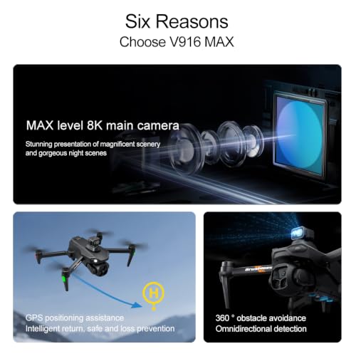 V916 GPS Drone with Camera for Adults 4K, RC Drones with 5 inch HD Screen