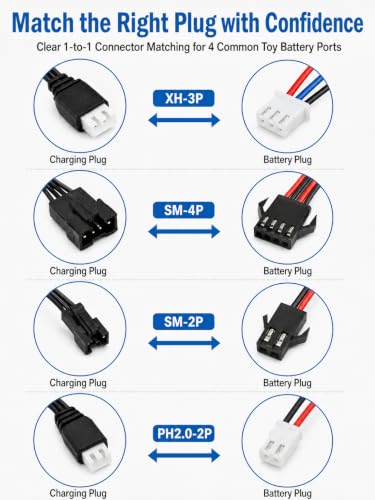 4-Pack Universal RC Charger Cable Set, USB RC Car Charger Compatible with SM-2P SM-4P PH2.0 XH-3P Battery Packs for RC Cars, Drift Cars, Boats, Gel Blaster & Rechargeable RC Toys (4 Pack)