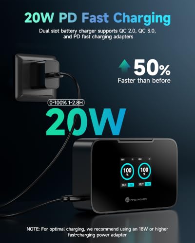 FirstPower LP-E6P Battery and 20W Dual Fast Charger for Canon Cameras