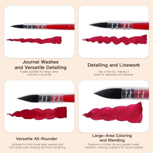 rubens Watercolor Paint Brush Set, 4 Pcs Synthetic Squirrel Paint Brushes - size: Silver Set-4