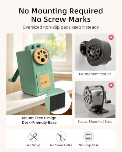 ZMOL Heavy Duty Manual Hand Crank Pencil Sharpener, Desktop, Green - color: Green