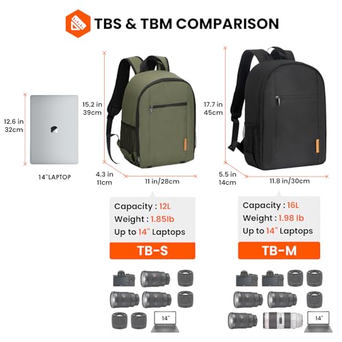 TARION Camera Backpack for Photographers Compact 12L Green TB-S - color: Green, size: Small