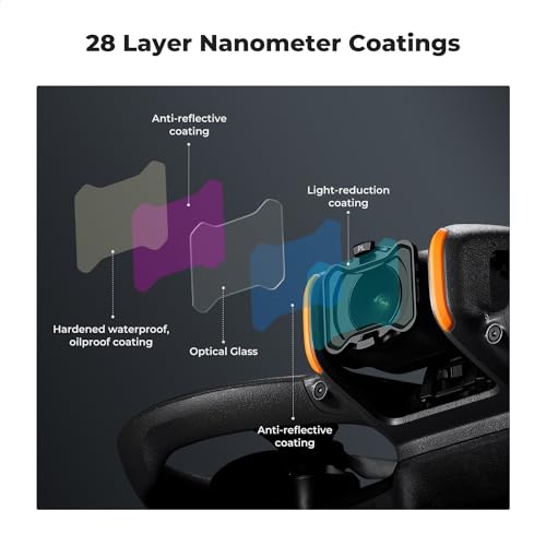 K&F CONCEPT PL ND Filters Kit Compatible with DJI Avata 2 - style: ND8+ND16+PL