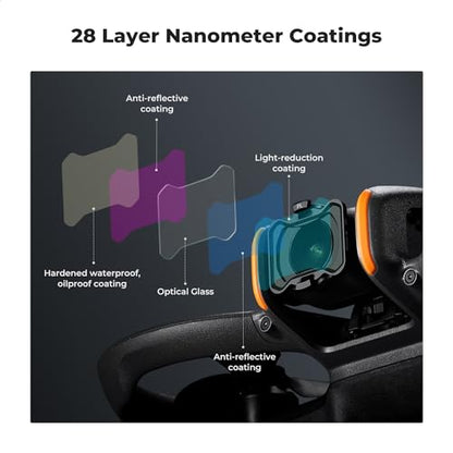K&F CONCEPT PL ND Filters Kit Compatible with DJI Avata 2 - style: ND8+ND16+PL