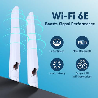 Eightwood Tri-Band WiFi 6E Antenna, RP-SMA Antenna White (2-Pack)