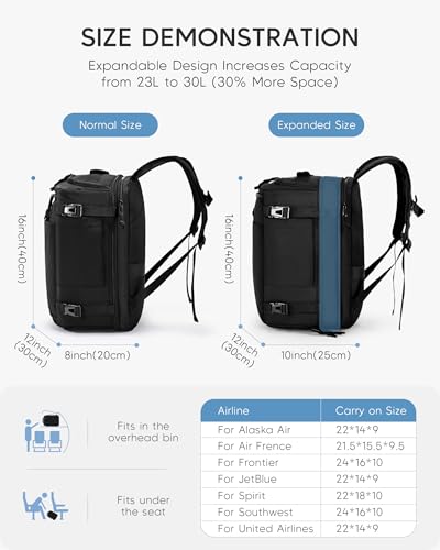 40x30x20 cm Travel Bag Personal Item Ryanair Approved Backpack - color: Black