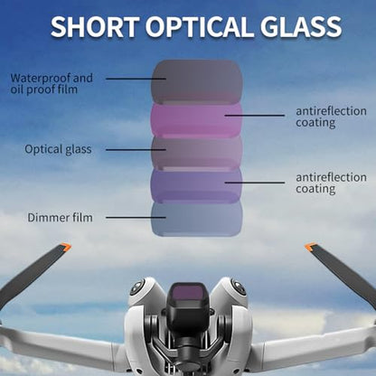 1Pc Replacement Lightweight MRC-UV Filter Lens for DJI Mini 4 Pro Drone Parts