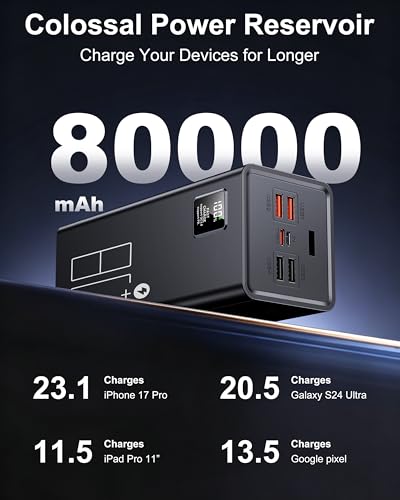 80000mAh Fast Charging Portable Charger Power Bank for iPhone - size: 80000mAh