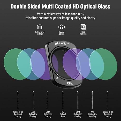 NEEWER 6 Pack ND CPL UV Filter Set Compatible with DJI Osmo Pocket 3 / Pocket 4 / Xtra Muse, Magnetic Action Camera UV ND16 ND32 ND64 ND256 Protective Neutral Density Polarizing Filter Accessories - style: 6 Pack ND+CPL+UV