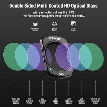 NEEWER 6 Pack ND CPL UV Filter Set Compatible with DJI Osmo Pocket 3 / Pocket 4 / Xtra Muse, Magnetic Action Camera UV ND16 ND32 ND64 ND256 Protective Neutral Density Polarizing Filter Accessories - style: 6 Pack ND+CPL+UV