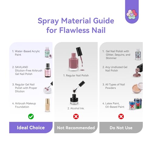 SAVILAND 30PSI Nail Art Airbrush Kit with Compressor Purple - color: Light-Purple
