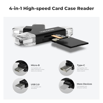 K&F CONCEPT 36 Slots Memory Card Case with 4-in-1 Card Reader - size: For 24 Micro SD(TF)+12 SD+Card Reader