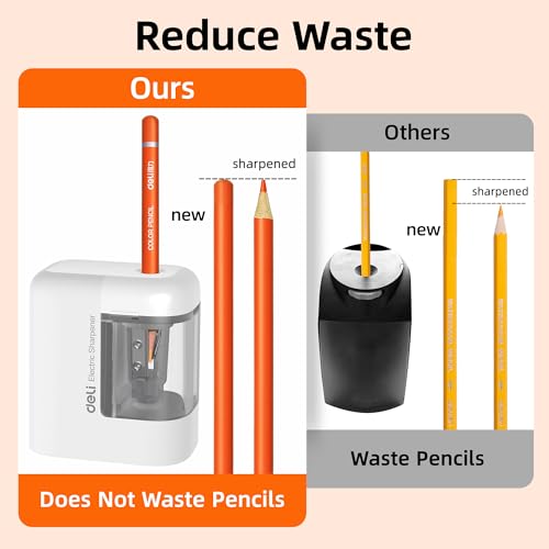Deli Electric Pencil Sharpener, Battery Operated Portable Pencil Sharpener - color: White