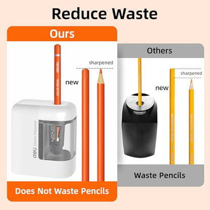 Deli Electric Pencil Sharpener, Battery Operated Portable Pencil Sharpener - color: White