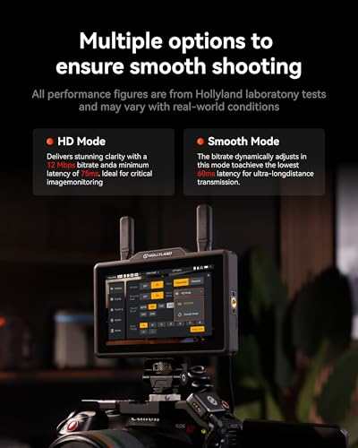 Hollyland Pyro 5 Wireless Video Transmitter & Receiver & 5.5 inch Camera Field Monitor HDMI & SDI 1300ft Range, 60ms Latency Auto Dual-Band Hopping with Waveform, LUTs, Recording, Vector Scope - size: 5.5 inch - Pyro 5 Solo Version