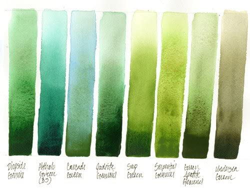 DANIEL SMITH 284600142 Extra Fine Watercolor 15ml Paint Tube, Cascade Green, 0.5 Fl Oz (Pack of 1) - color: Cascade Green