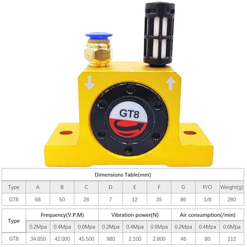 GT8 Pneumatic Air Turbine Vibrator G 1/8" Industrial Pneumatic Turbine Vibrators Golden GT-08 Series