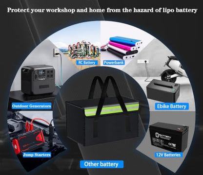 14.18"x9.85"x7.88" Lipo Safe Bag Fireproof Bag for Lipo Battery Pack Storage Charging Transport,Home Office Travel Fireproof Safe Storage for Cash Valuables Jewelry Passport Power bank Lipo Battery - size: 360*250*200mm