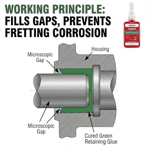 VG603 Retaining Compound, High Strength & Oil Tolerant Anaerobic Adhesive for Bearings, Shafts, and Cylindrical Assemblies, Gap Filling up to 0.005", Green, 1.69 Fl OZ - size: VG603, style: 1 Pack