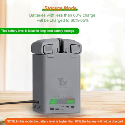 Hanatora Two-Way Battery Charging Hub for DJI Mini 3 4 5 Pro Drone,Charge Two Batteries,Check Battery Level Charger Accessories
