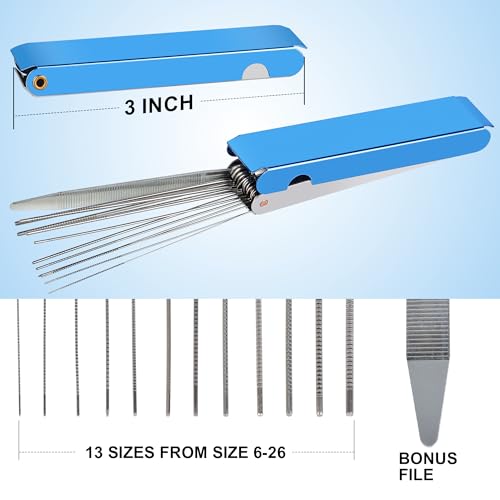 WYNNsky Airbrush Cleaning Kit, Paint and Spray Gun Clean Kit