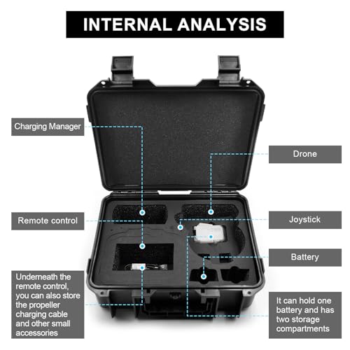 HESOYAM Waterproof Hard Case for DJI Flip and DJI RC 2/RC-N3 (Box Only)