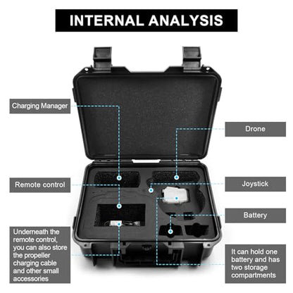 HESOYAM Waterproof Hard Case for DJI Flip and DJI RC 2/RC-N3 (Box Only)