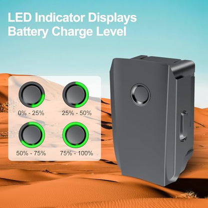 Fantasyo Mavic 2 Battery, 3850mAh Intelligent Flight Battery Replacement (1 Pack), Compatible with DJI Mavic 2 Pro/Zoom/Enterprise & Enterprise Advanced