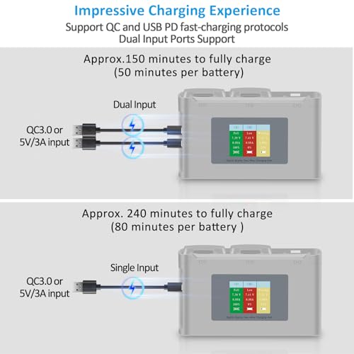 Fantasyo Intelligent Mini 2 Battery 2 Pack 2400mAh and 3 Channel Smart LED Two-Way Charger Set Compatible with DJI Mini 2/SE/2 SE/4K Series Drones