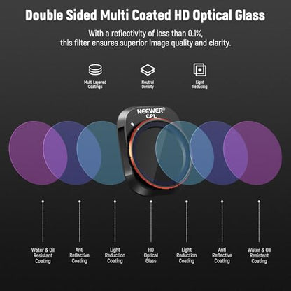 NEEWER Variable ND Filter Set Compatible with DJI Mini 4 Pro, 4 Pack ND2-ND32 (1-5 Stops)/ND64-ND512 (6-9 Stops) Limited VND/CPL/UV Filter, Multi Coated HD Optical Glass/Aluminum Frame - size: Mini 4Pro, style: 4 Pack VND Filter
