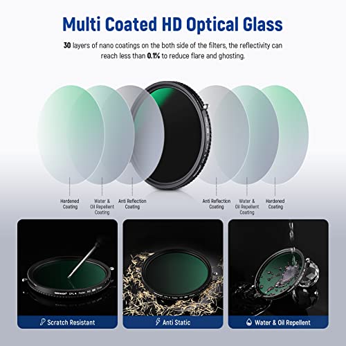 NEEWER 2 in 1 77mm Variable ND Filter ND2-D32&CPL Circular Polarizer Filter - size: 77mm