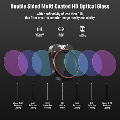 NEEWER ND & CPL Filter Set Compatible with DJI Mini 4 Pro, 8 Pack UV CPL ND8 ND16 ND32 ND64 ND128 ND256 CPL Polarizer Neutral Density Drone Lens Filters, Multi Coated HD Optical Glass/Aluminum Frame - size: Mini 4Pro, style: 8 Pack ND&CPL&UV Filter