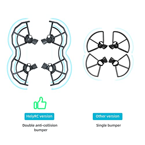 HeiyRC Propeller Guard for DJI FPV Drone, Props Protector Anti-Collision Bumper Blades Protective Accessories