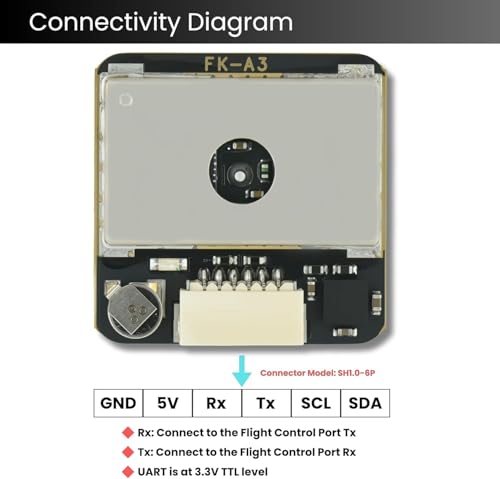 AERO SELFIE FK-A3 GPS Compass Module with Upgraded 10th Generation Chip Compatible with FPV Fixed Wing Drones Supports GPS, GLONASS, BeiDou, Galileo, 32 Satellites